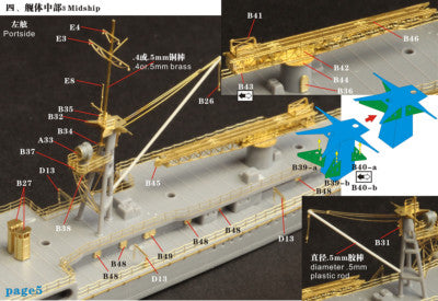 Fivestar 1/700 WWII IJN Light Cruiser Sendai for Aoshima FS710016 — detail view 6