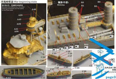 Fivestar 1/700 WWII IJN Light Cruiser Sendai for Aoshima FS710016