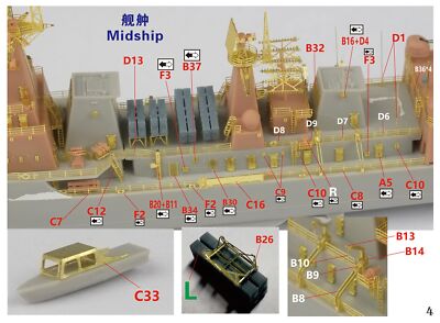 FIVE STAR FS700186 1/700 PLAN Destroyer Type 051B 167 Super Upgrade Set