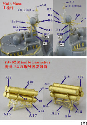 Fivestar PE 1/700 PLAN Destroyer Type 052C Upgrade Set for S-model FS700116
