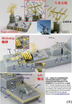 Fivestar PE 1/700 PLAN Destroyer Type 052C Upgrade Set for S-model FS700116