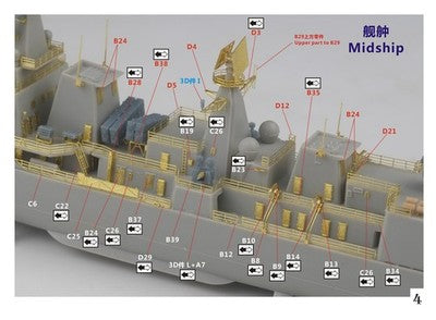 Five star 1/700 FS700182 Chinese PLAN Destroyer Type 051C Upgrade Set for 06731 — detail view 5